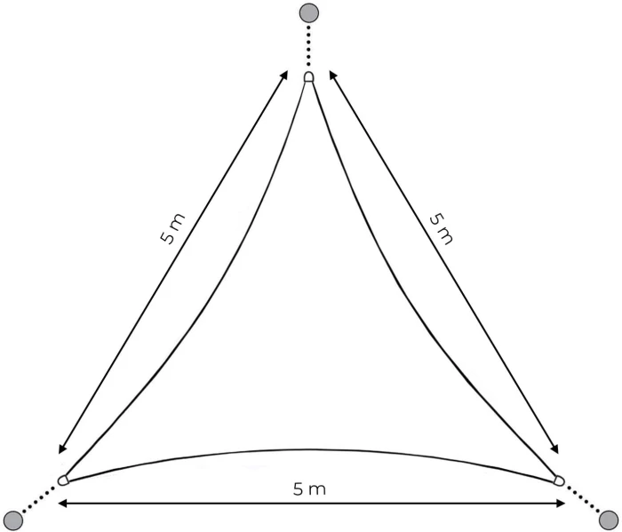 28d60993498677fe1dfa7dcd7781b329