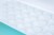 c0e1a4a0515a20afeab79ca81faea19f